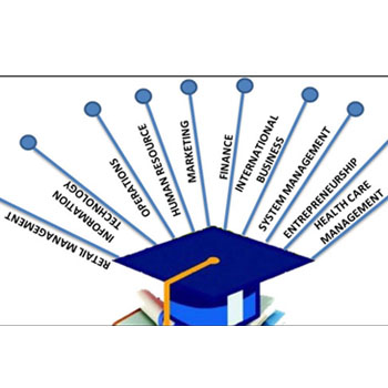 MBA specialisation that you can consider as an international student